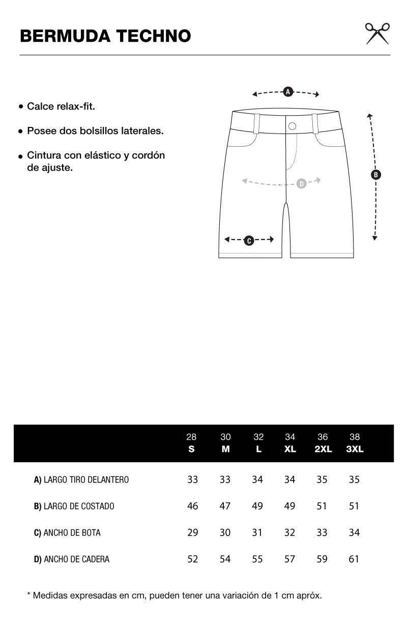 Conocé tu talle