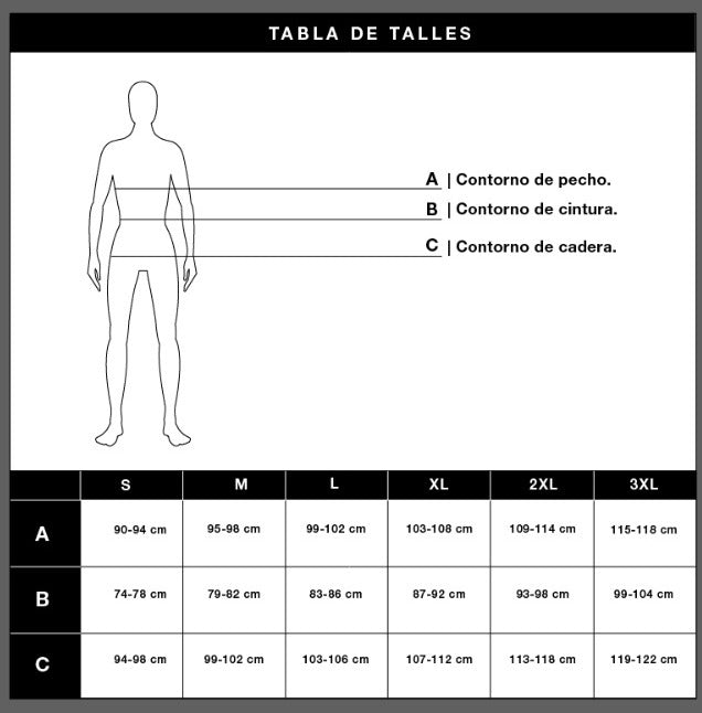 Conocé tu talle