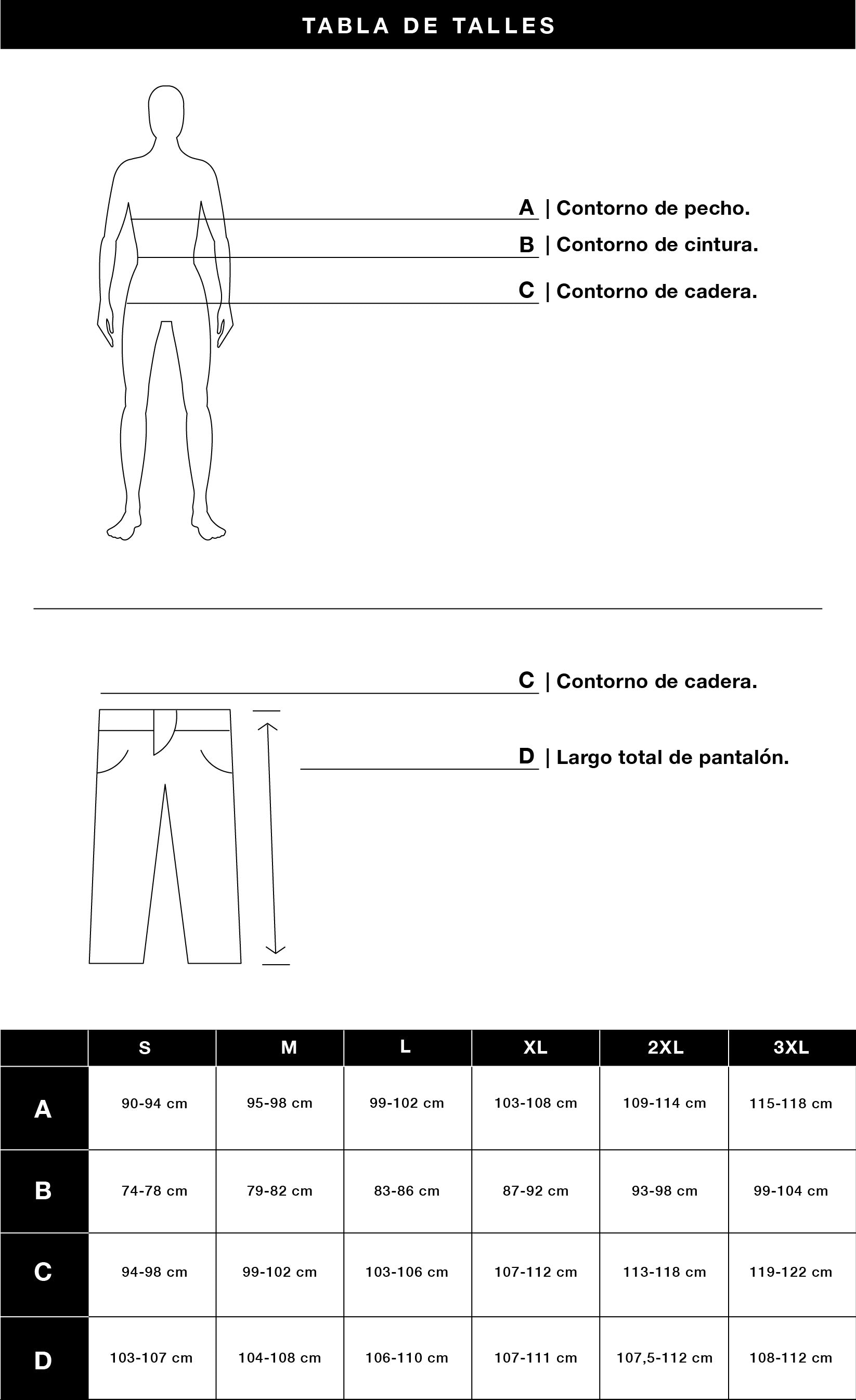 Conocé tu talle